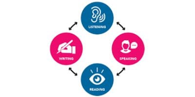 Leadership Excellence